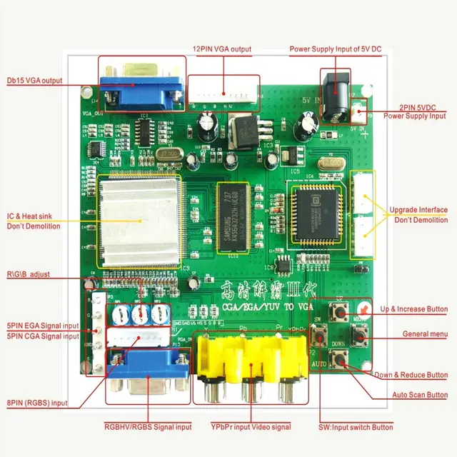 product cross